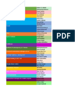 Structure Groups