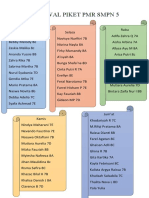 Jadwal Piket PMR SMPN 5