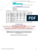 CBSE - Senior School Certificate Examination (Class XII) Results 2022