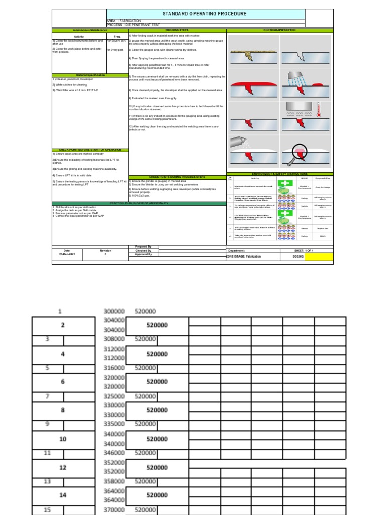 Material Crack Rework Procedure | PDF | Welding | Construction