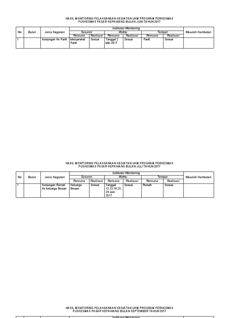 Monitoring perkesmas pdf