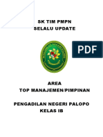 Struktur TIM PMN Palopo