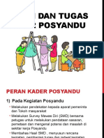 Peran Dan Tugas Kader Posyandu