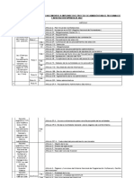 Referencias Bibliograficas de Conocimientos A Emplearse en El Proceso de Admision para El Programa de Capacitacion Superior Af