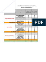 Konfirmasi Kehadiran 231222