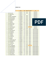 Jadwal Expired Desember 2022