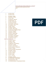 PDF Kosakata Bahasa Jerman