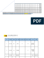 木門組施工案場總表 2018