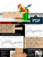 Las Reformas Estructurales