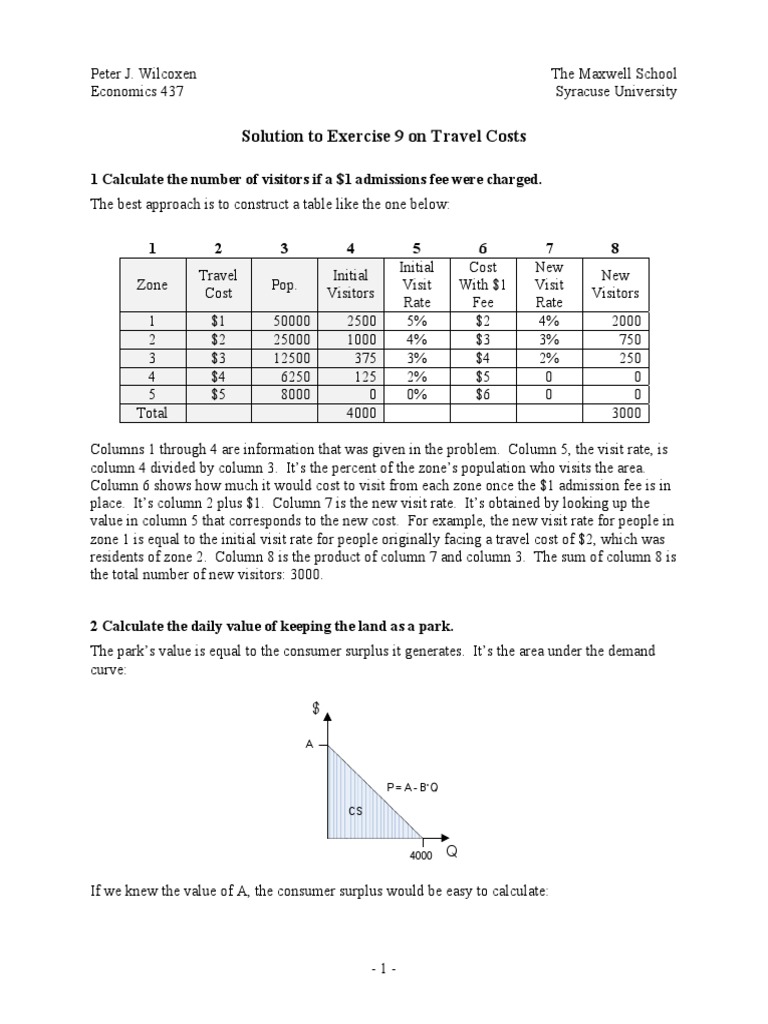Solution to exercise 9 on travel costs calculating the value of a park