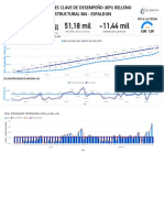 Dashboard Kpi Relleno 24.11.2022