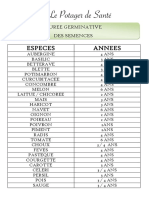 Calendrier Germinative