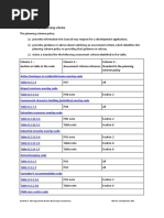 AVCS User Guide: Managing Your Charts | PDF | Compact Disc | Dvd