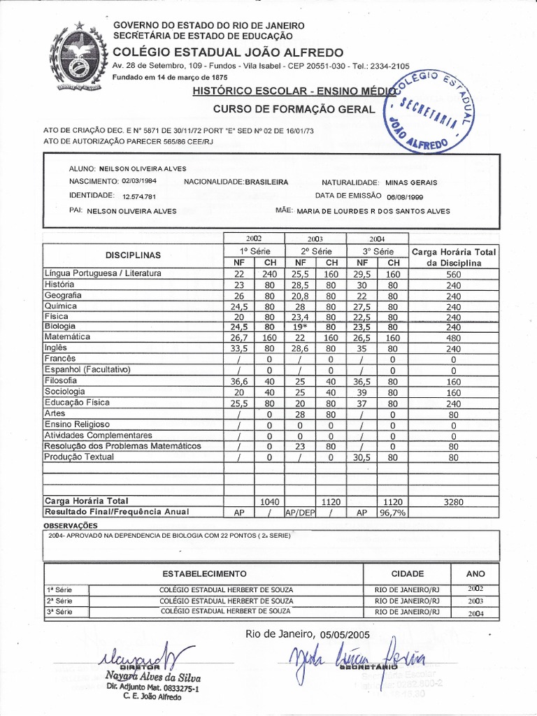 Histórico Escolar - Ensino Médio 2 | PDF