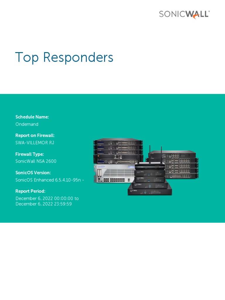 SWA-VILLEMOR RJ - Top Responders - 2022-12-06 00 - 00 - 00 - 2022-12-06 ...