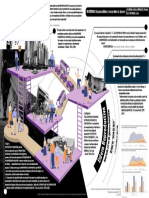 Floriani y Grimaldi Infogragía - 7.10.21