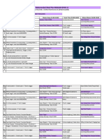 1A Meal Plan FASE1 Reguler