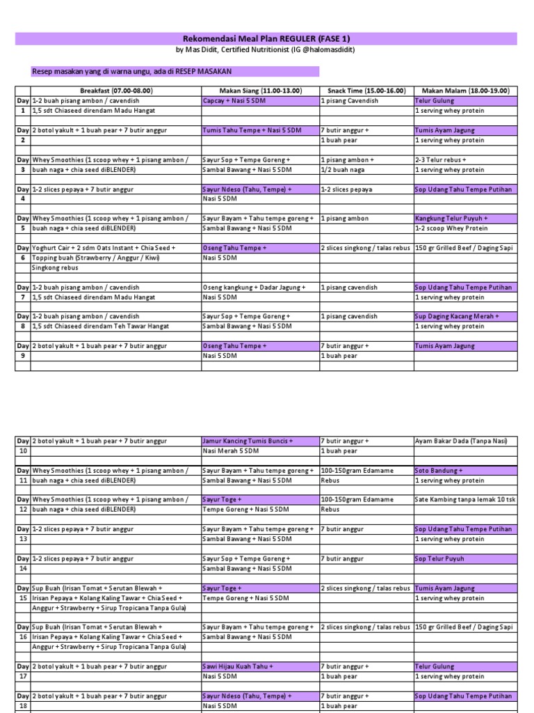 1A Meal Plan FASE1 Reguler | PDF | Foods | Dairy Products