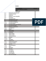 Tabla de Actividades