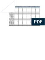 Student exam scores table