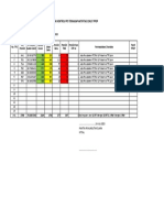 Lembar Control Pps Ke Hari Pertama 2020