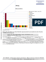 DaF B2 Uebung Grafikbeschreibung 1 Millionenstaedte