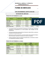 Informe de Mercado Agosto 25 de 2022