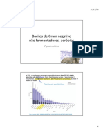 Bacilos de Gram- Nao Fermentador_es; Oportunistas_2022