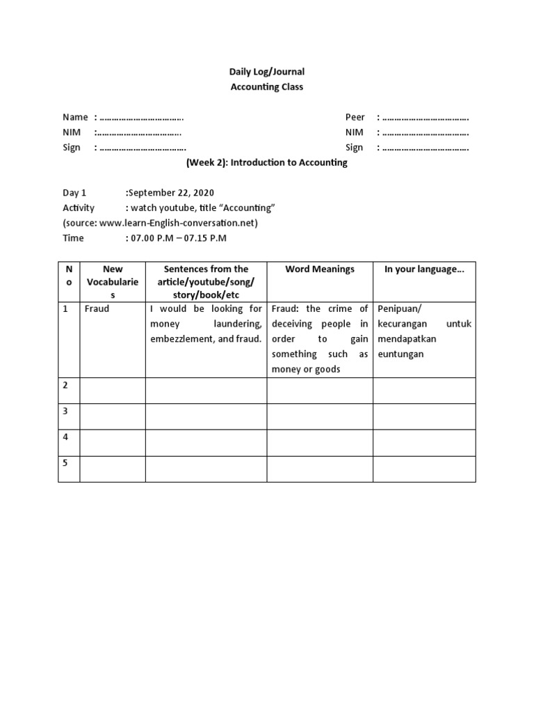 Daily Log | PDF
