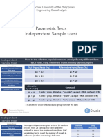 3.independent Sample T-Test