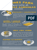 Acciones para Promover El Desarrollo de Practicas Agrícolas - Michelle Reyna