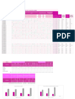 Registro (1.°-5.°) SUGERIDO Versión 2 Evaluación Diagnóstica de Mat-Sec - 2022