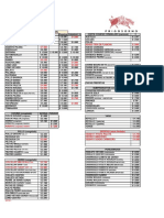 16-12-22 - Semana 51 - Lista Precios-Talca