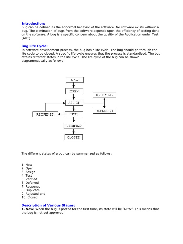 Bug Life Cycle Tutorial | PDF