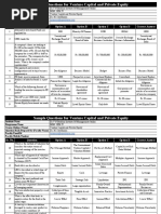 Sample Questions of Venture Capital and Private Equity