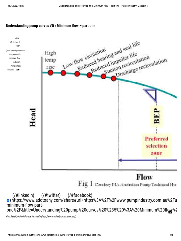 Understanding Pump Curves #5 - Minimum Flow - Part One - Pump Industry ...
