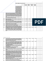 PWD Rate Schedule 2022