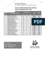 Resultados Escolares Sim3