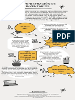 3775 Guevara Jimenez Cristobal Infografia