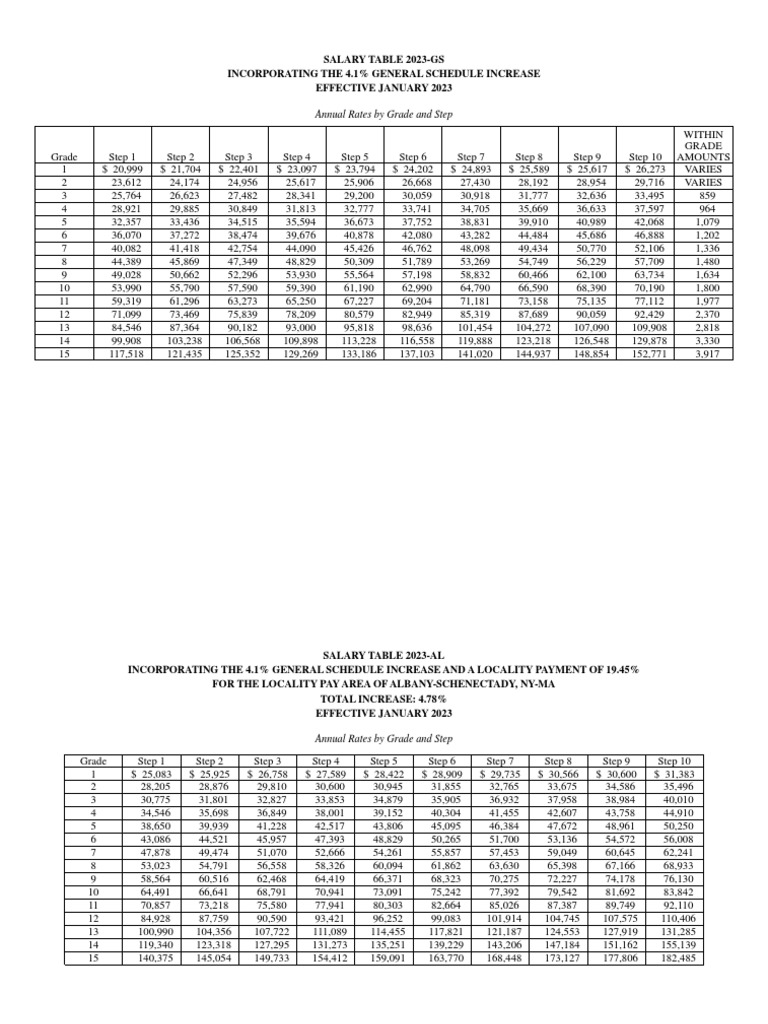 2023 GS Pay Tables PDF