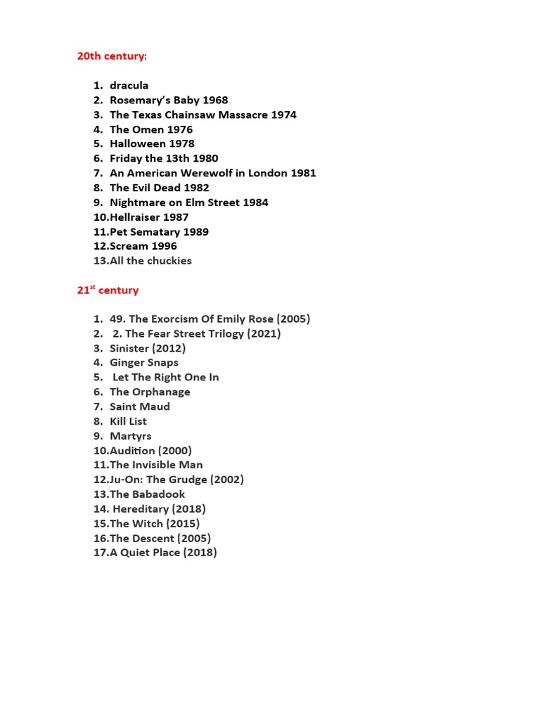 Horror Movie Watch List PDF
