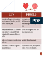 ACTIVIDADES - de Salud