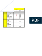 Mohon Diisi Data JKN Pkm........