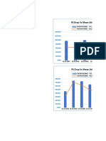 PS Drop & Mean Jitter Delay Comparison OWZRNC5 & OWZRNC8