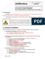 01 Habilitation - Profs 2015