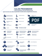 Articulos Prohibidos Compressed