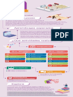 M09 S3 Guia PDF