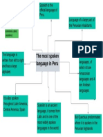 Diagrama en Blanco