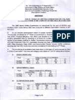 BSF HC(RO) HC(RM) Recruitment Exam Results