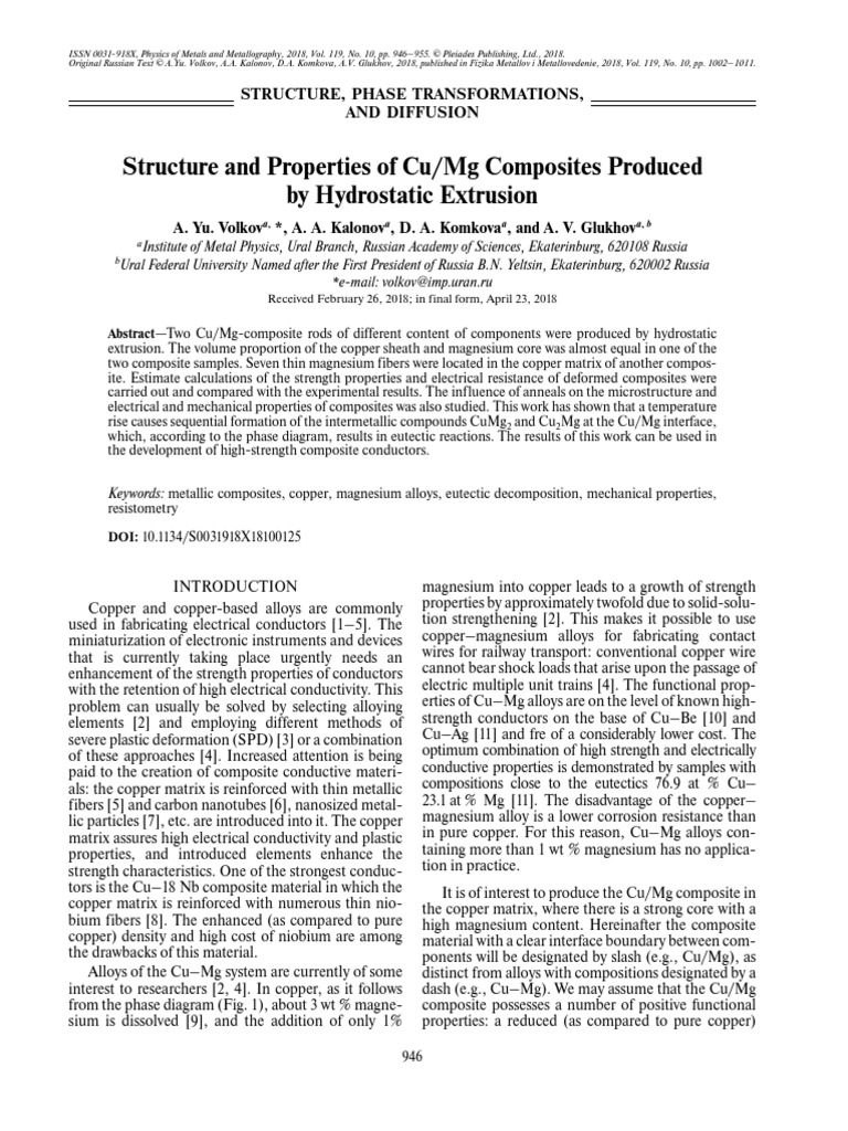 Structure and Properties of Cu MG Composites Produced by Hydrostatic ...